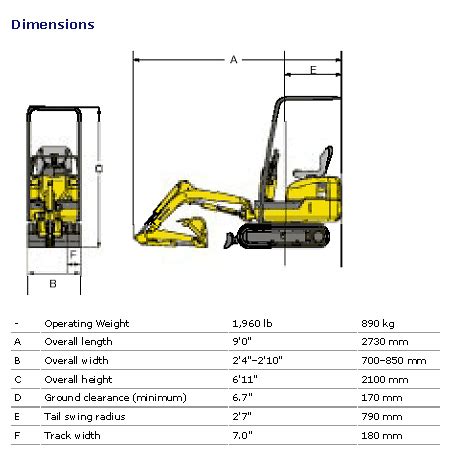 mini digger dimensions uk|smallest mini digger dimensions.